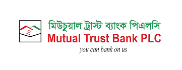 Mutual Trust Bank PLC
